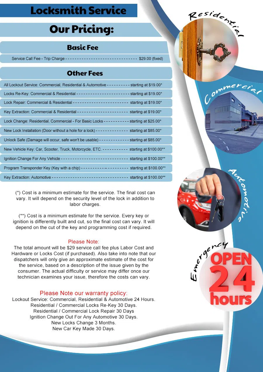 Woodside Locksmith Service Woodside, NY 347-897-6368 - price-ls